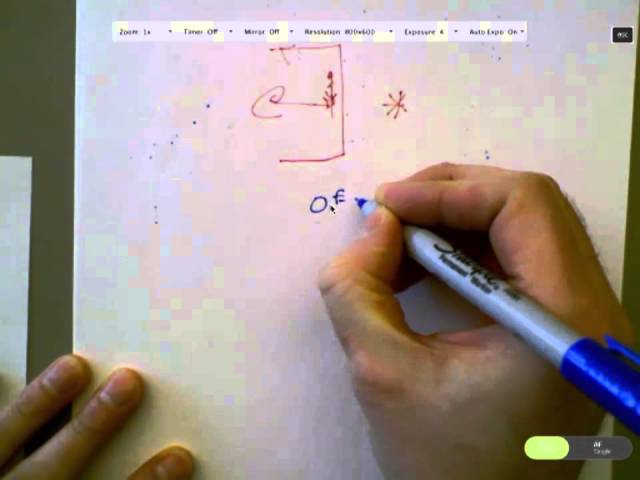 heuristic search and CSP trivia