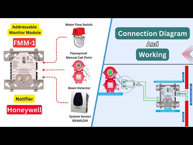 Notifier (Honeywell) FMM-1 Addressable Monitor Module | Wiring Diagram & Working Explained