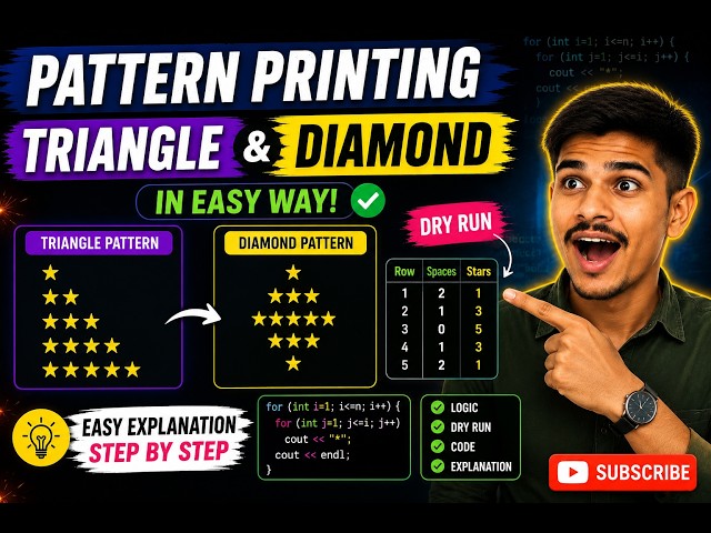 L 05 | Master Pattern Printing in C | Triangle & Diamond Patterns Explained Easily 🚀