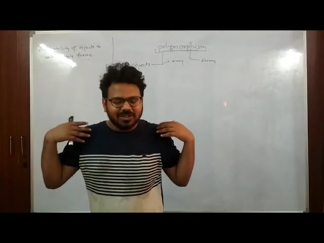 Polymorphism In Java  Introduction