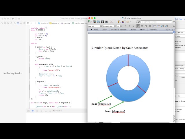 c++ circular queue in 3 min