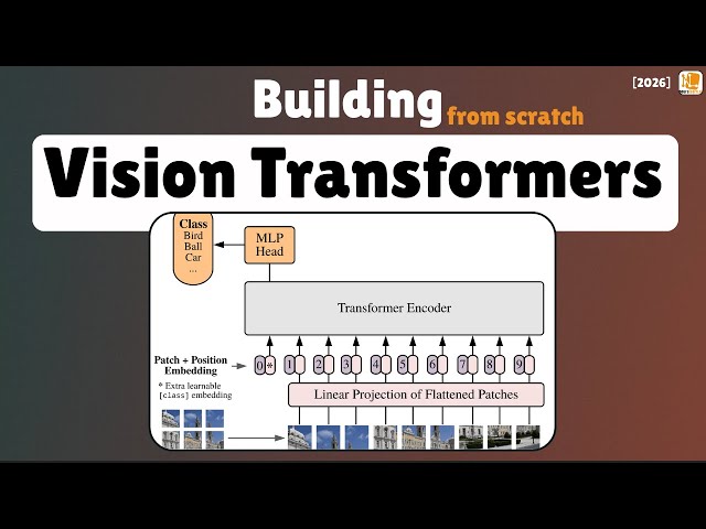 Understanding and Building a Vision Transformer from Scratch with TensorFlow