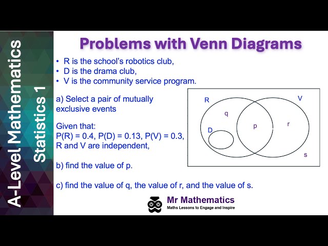 Problems with Venn Diagrams | Mr Mathematics