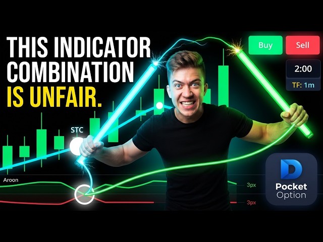 One Pocket Option Setup That Works in Any Market Condition