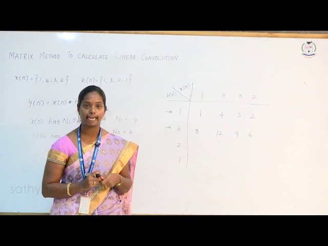 Matrix Method to Calculate Linear Convolution By Ms T BERNATIN