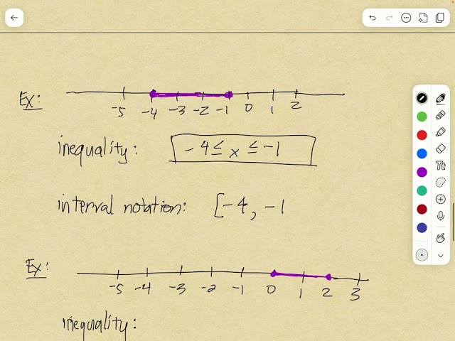 Interval Notation example