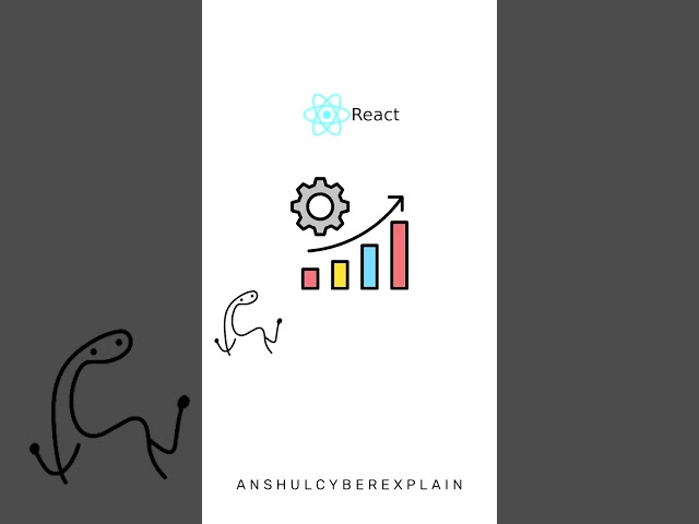 Frontend Developer Roadmap 2026 🚀 Become EXPERT from ZERO | Complete Guide in 60 Seconds #shorts