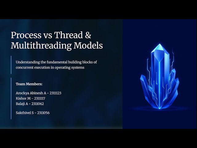 Process vs Thread 🔄 | Multithreading Models in OS 🖥️✨