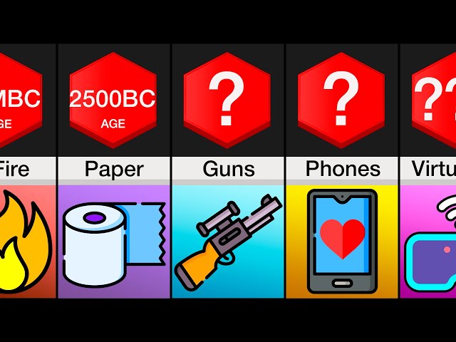 Comparison: Evolution of Technology