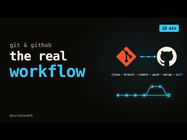 Git & GitHub for Beginners: The Real Workflow Nobody Explains