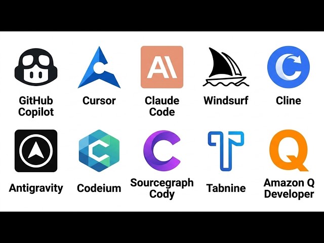 Every AI Coding Tool Explained —  In 15 Minutes