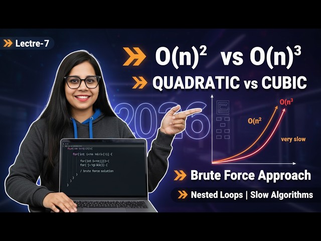 O(n²) vs O(n³) Explained 🚨 | Why Brute Force Algorithms Are Slow | Time Complexity DSA #dsa #java