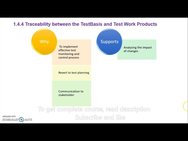 46 Traceability ISTQB