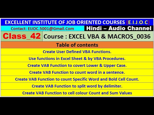 Class_42_EXCEL VBA & MACROS_0036_26.0111_User Defined VBA Functions, Use functions in Excel Sheet.