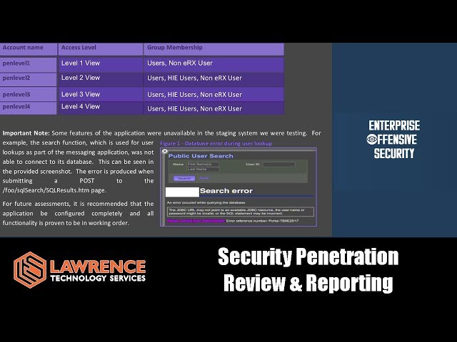 Web Application Security Assessment. Penetration Testing, And the Review & Reporting Process