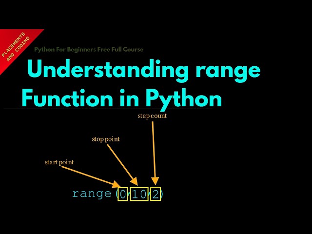 Understanding range Function in Python || Lesson 44 || Python For beginners ||