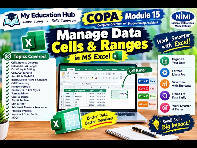 ITI COPA MODULE 15
