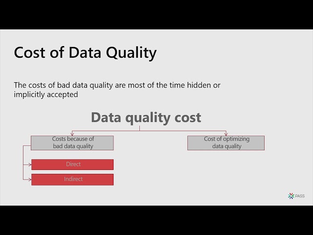 Data Quality Round-trip in the MS Dataplatform 2019 - Oliver Engels