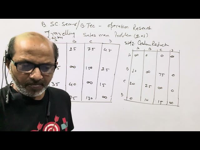 B.SC.Sem (6);MATHS. || Operation Research ||" Travelling Sales man  Problem ( Hungarian Method) #02.