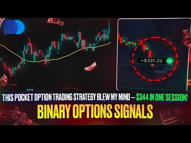 POCKET OPTION METHOD $244 PER SESSION USING RSI + MACD | BINARY OPTIONS TRADING STRATEGY