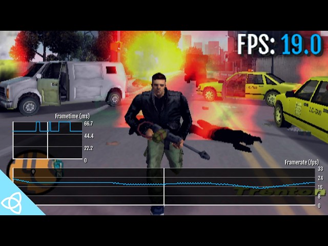 Grand Theft Auto III (GTA 3) - PS2 Frame Rate Analysis
