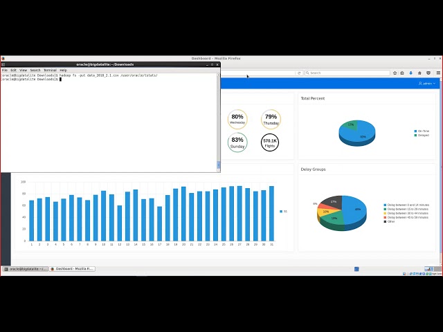 Big Data exposed in Oracle APEX