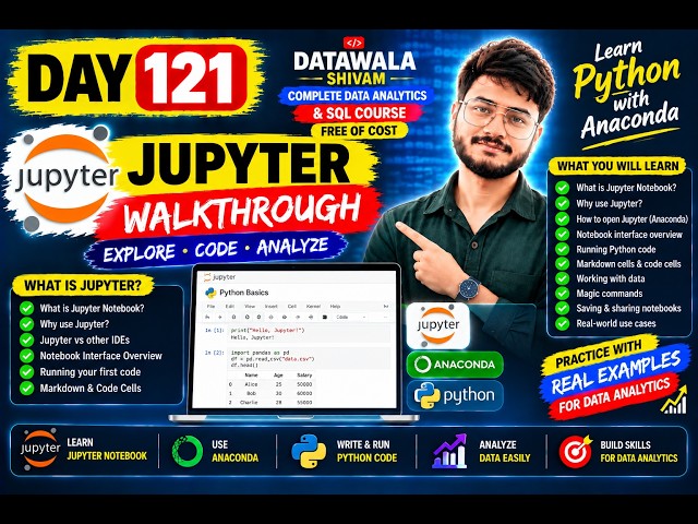 Day 121 | Jupyter Notebook Walkthrough | Complete Guide for Python & Data Analytics