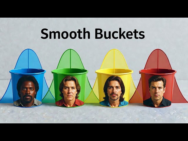 Smooth Buckets: the Pytorch normalizer for tabular data