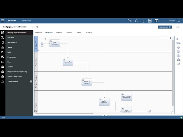 IBM Business Process Manager (BPM) 8.5.7: Building a Business Process