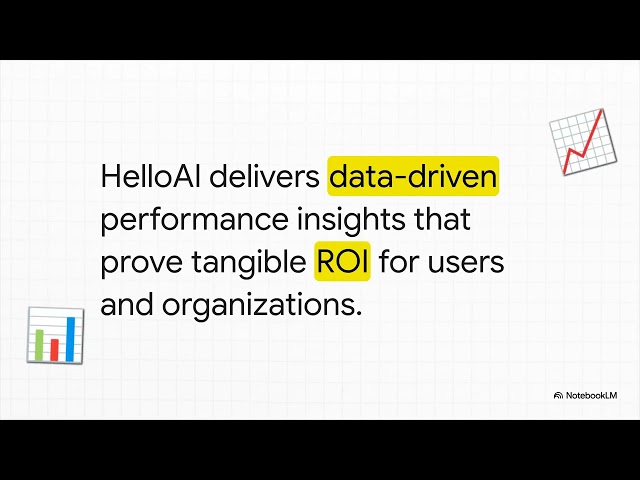 HelloAI — AI-Powered Mock Interview Platform (HR, Technical & SSB Interview Simulation)