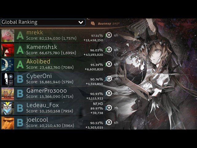 *NEW* GALAXY COLLAPSE IN RANKED...