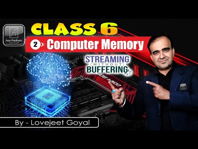 Class 6 Ch 2  Computer Memory