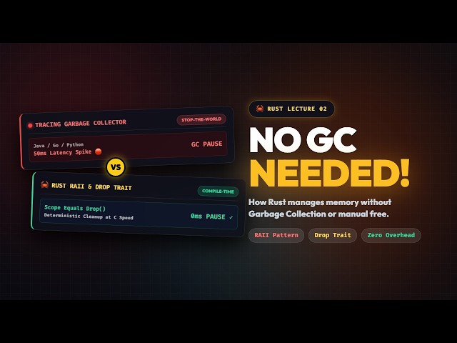 Why Rust Has NO Garbage Collector — And Why That's a Feature [Rust Lecture 2]