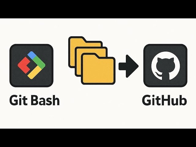 How to Move Files from Git Bash to GitHub | Git Push Explained.