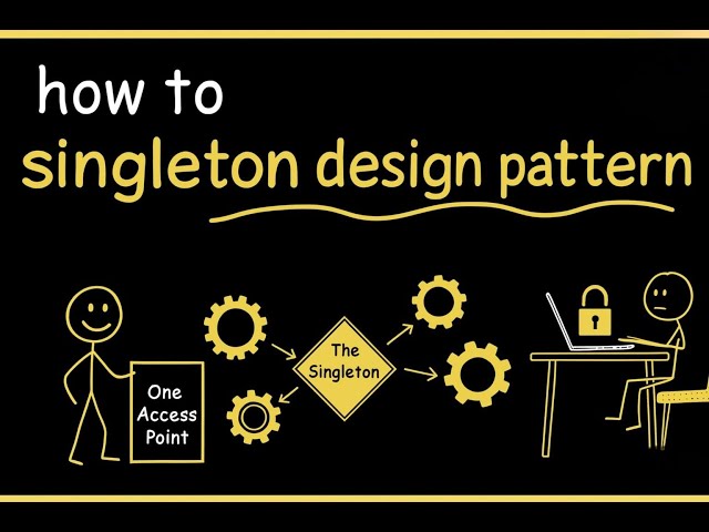 SingleTon DesignPattern Explanation: C#