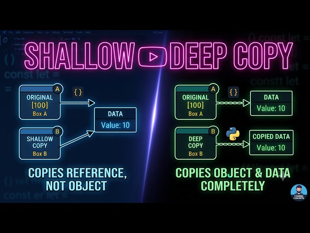Shallow Copy vs Deep Copy | JavaScript Quick Tip #shorts