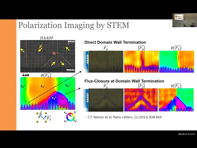 Day 1 - Physics from STEM data - Kalinin