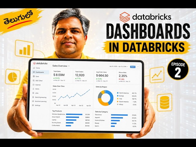 Databricks Dashboards Tutorial (Telugu) | Real-World Dashboard Project | Ep 2