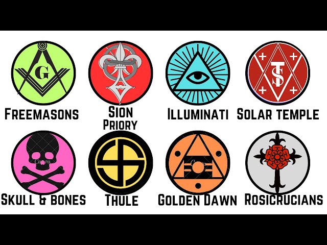 Every SECRET SOCIETY And Their Beliefs Explained in 10 Minutes