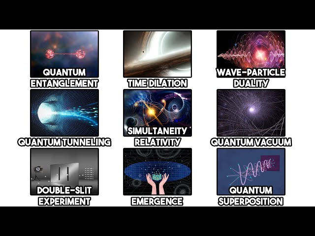 The Most Confusing Concepts in Science Explained