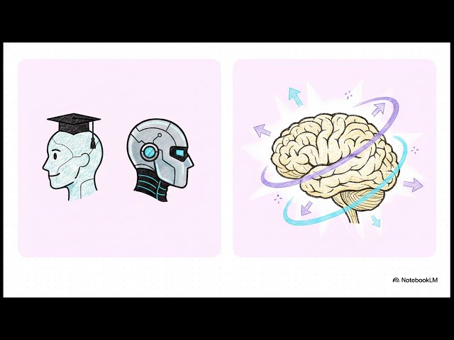 The 7 AI Terms You MUST Know Before 2026 Ends|NoteBookLM