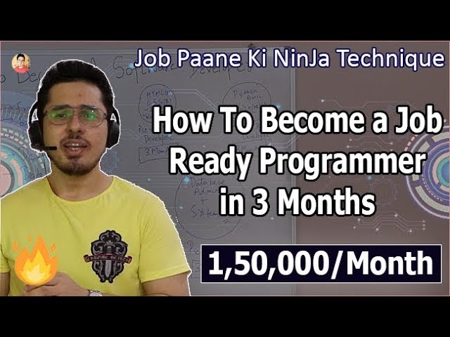 Want to become Good in coding then watch this video / Hacker Rank coding question solved