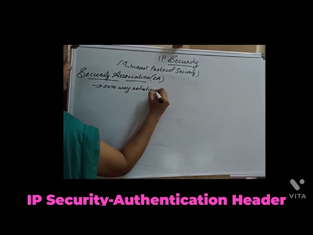 IP Security - Authentication Header