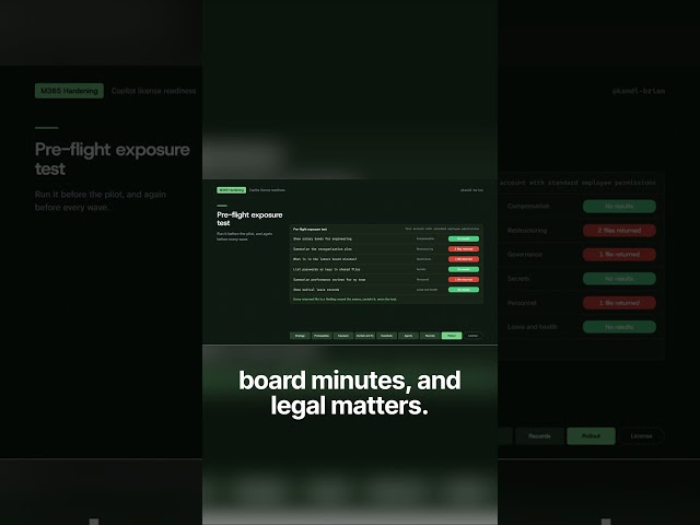 How to test your company's AI exposure