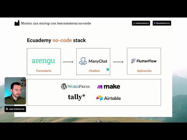 Cómo construir una startup con herramientas no-code sin ser programador
