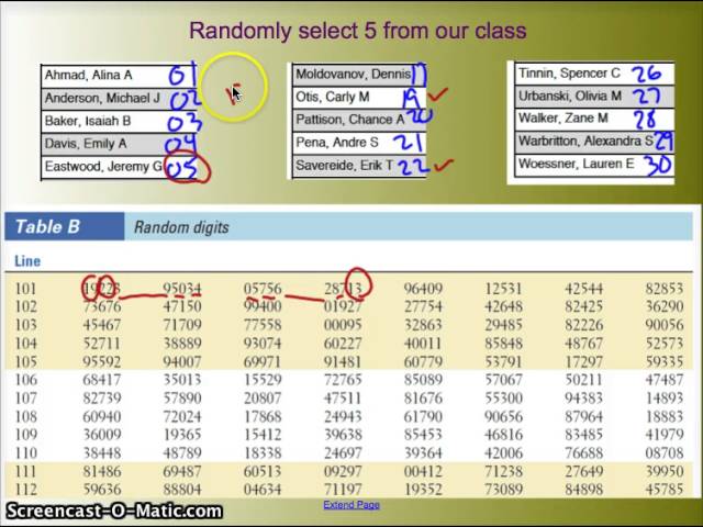 Using the random number table