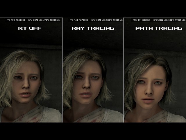Resident Evil Requiem, RT OFF VS Ray Tracing VS Path Tracing DLSS 4K | RTX 5090