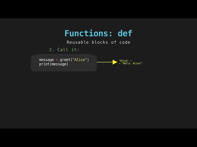 05 - Functions with def in Python