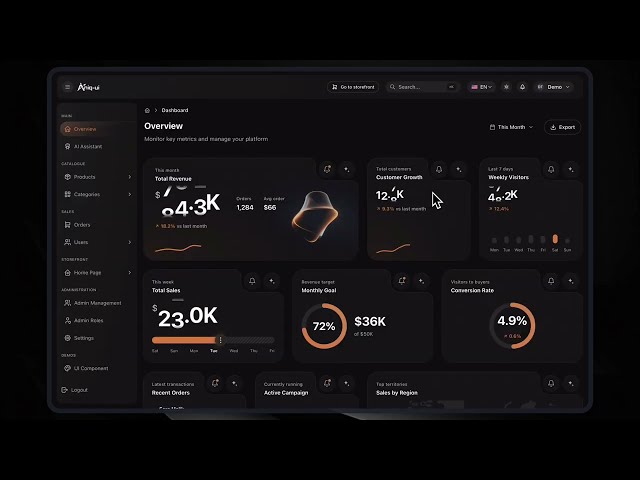 Next.js E-Commerce Template with Admin Dashboard
