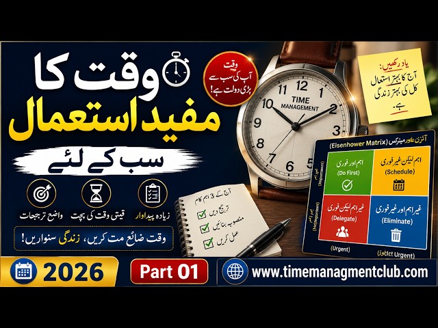 Time Management Basheer Juma 01/2026